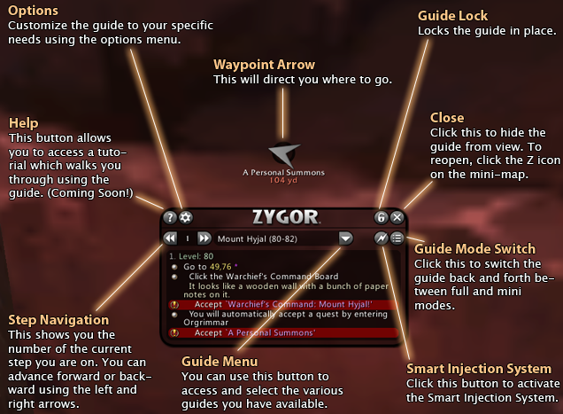 Zygor Games Guides